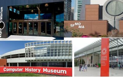 Mr Treasure Hunt’s Museum Events are Perfect for Winter!